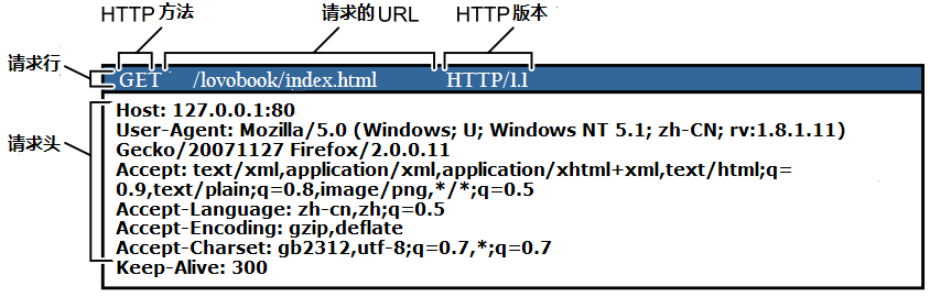 c7b4bc17-781f-439b-a282-9e8f06e70d2c
