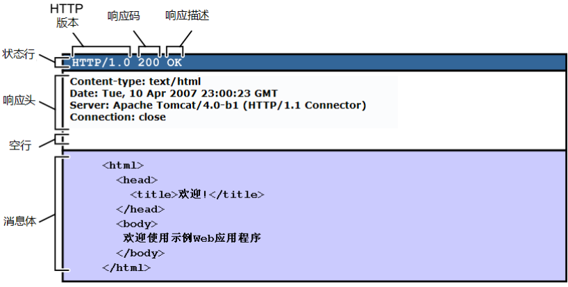 7049dbc2-c5f5-4c4d-9e22-4893d5b9bca1