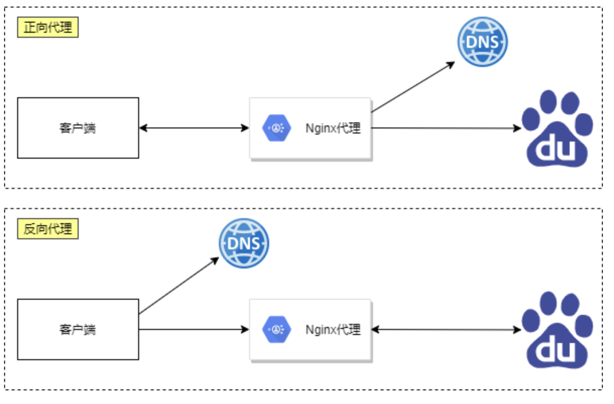 image-20251128101654350