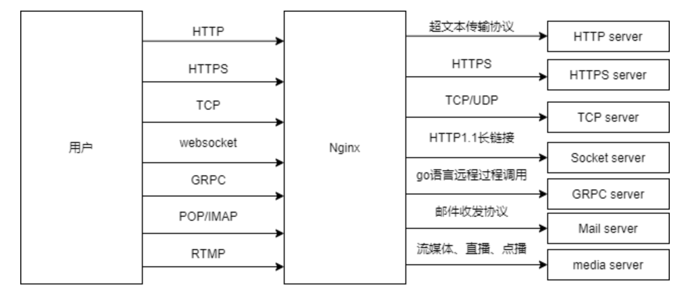 image-20251128101756469