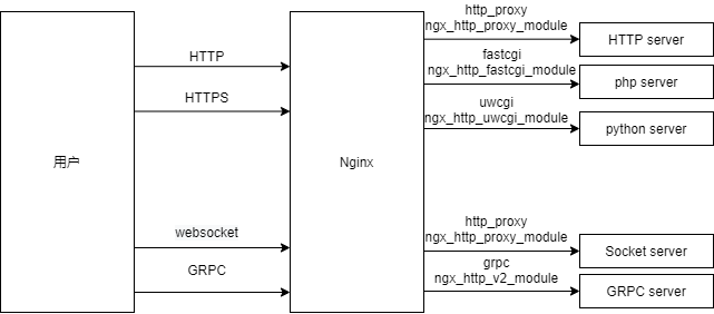 bedab559-d451-450a-8002-4d6788ee4a13