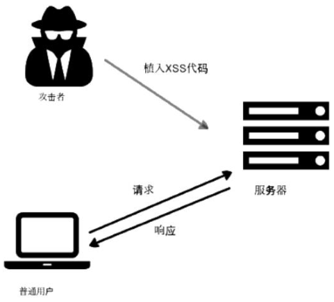 image-20240127093528737