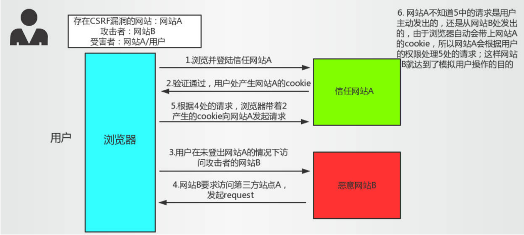 a3a83c03-a4df-42b0-b539-bf48c94dd1ac