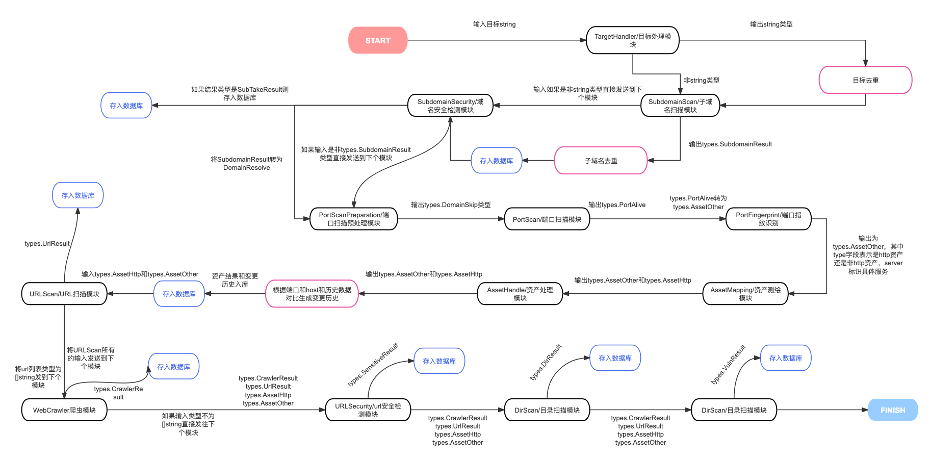 ab452241-55a8-4c8b-840a-6d3afcdb93c6